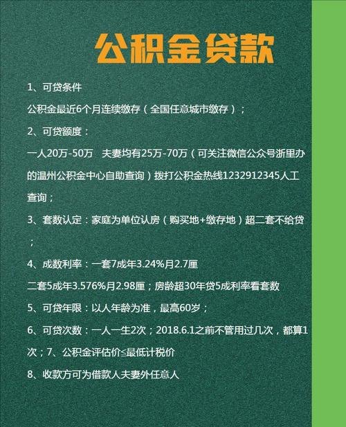 **补充公积金贷款要求及政策解析**