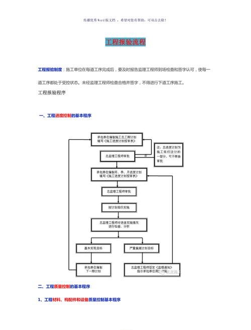 劳务公司验资及劳务公司验资报告的重要性和流程