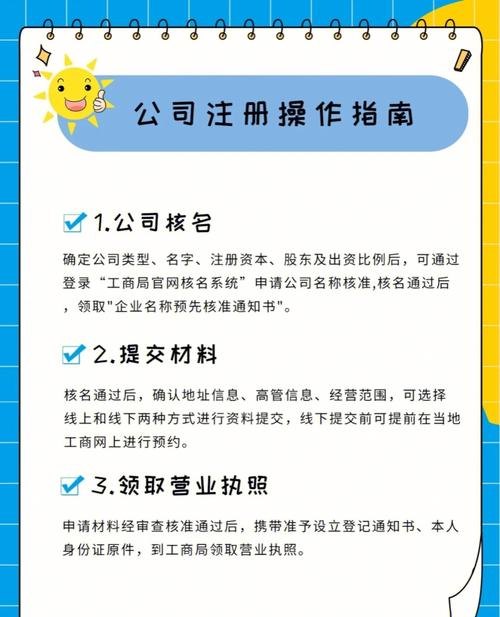 办理公司注册需要准备什么及办理公司注册手续有哪些