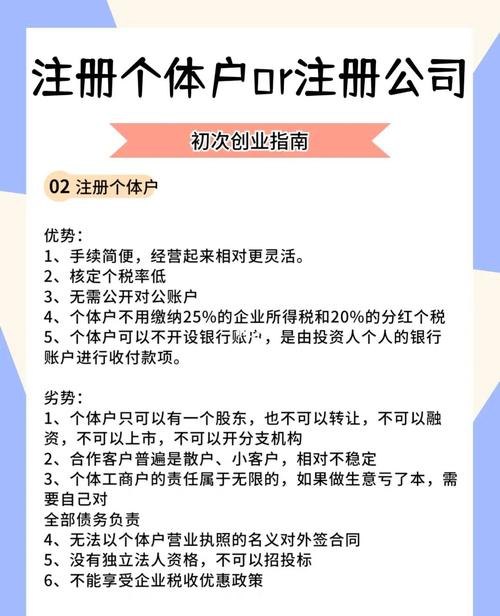 个体户能注册小规模公司吗及个体户能注册小规模公司吗怎么注册