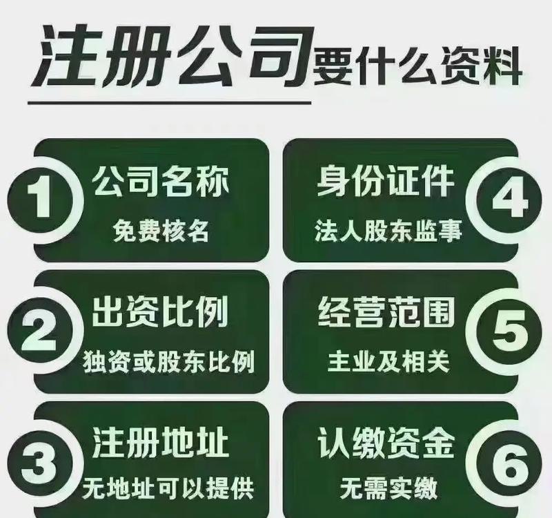 公司注册最低费用是多少？公司注册最低需要多少资金？