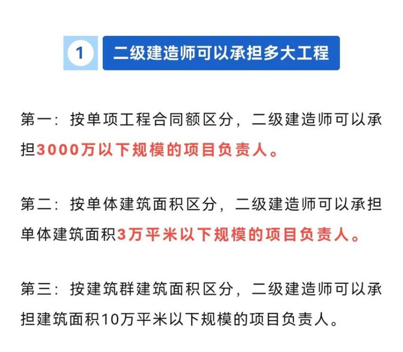 二级建筑工程有限公司办理条件及二级建筑公司能承担多大项目