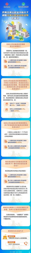 慈溪住房公积金贷款政策最新正常，为您解读慈溪住房公积金贷款的申请条件、额度和流程