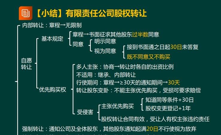 公司股东转移及公司股东转移客户违法吗