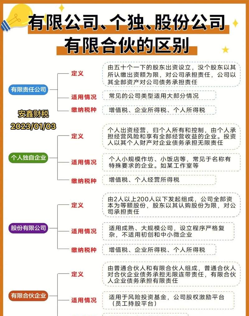 公司股东变更成另一个公司：实务分析与法律解读