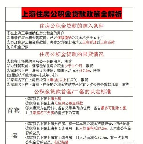 公积金贷款必须连续缴纳6个月才能贷吗？详细解读公积金贷款条件