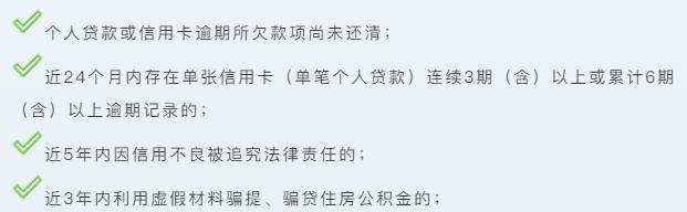 公积金贷款有逾期记录还能贷款吗？探讨公积金贷款逾期记录对贷款申请的影响