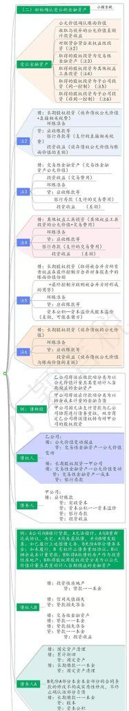 债务重组利得，深度解析与案例研究