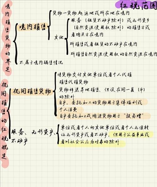 债务重组增值税，法律、税务、经济影响及应对策略解析