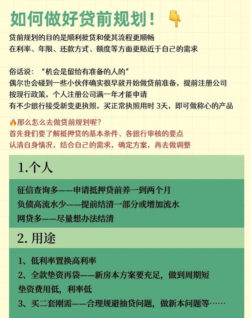 企业抵押贷款，贷多久才合适？