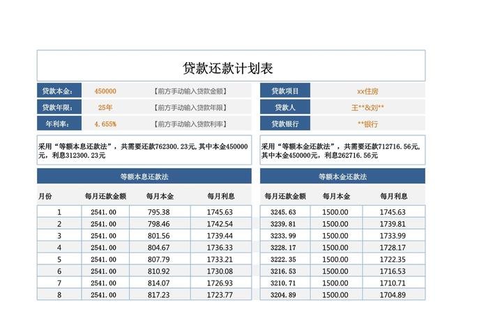 企业还银行贷款会计上怎么计