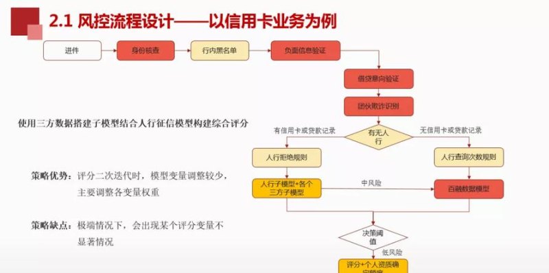 企业贷款资金回流借款人，风险与应对策略