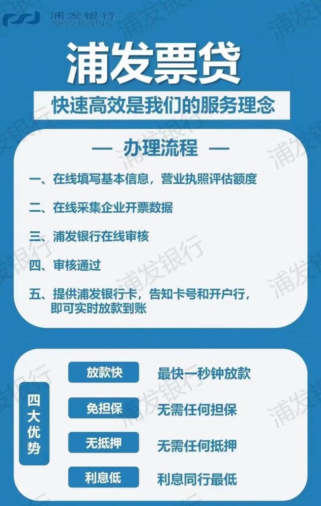 发票贷——企业信用贷款的新选择