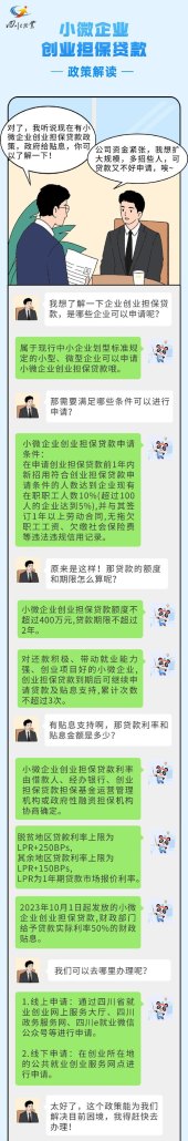 担保公司贷款担保支持企业的好处