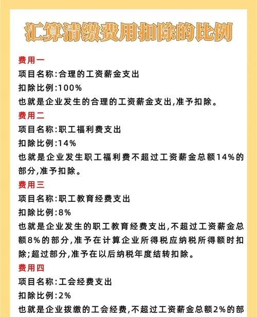 银行贷款是否需要缴纳企业所得税？