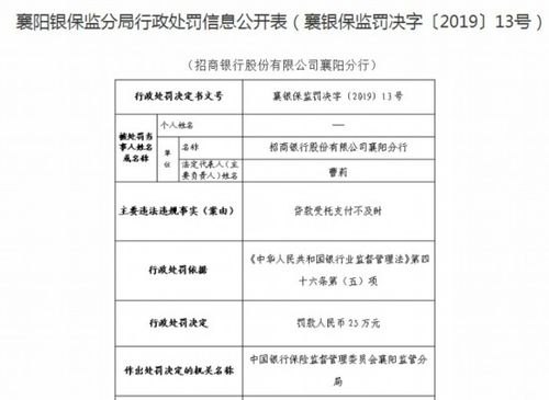 银行贷款受托支付给关联企业的可行性与风险