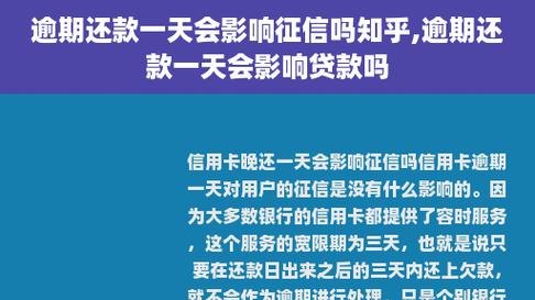 银行贷款逾期一天，影响与应对