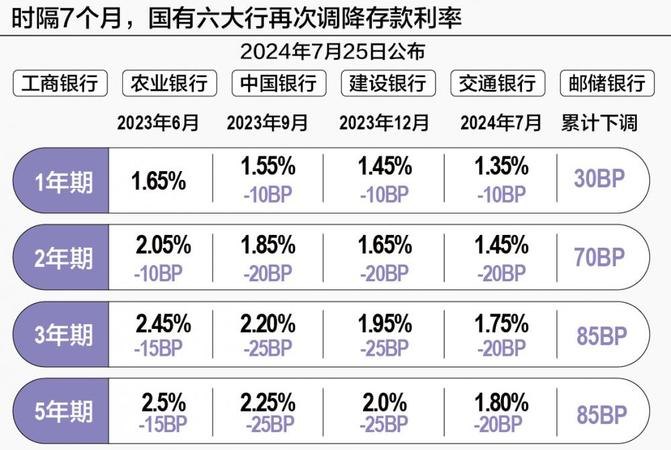 企业银行贷款上浮利率的影响与应对策略