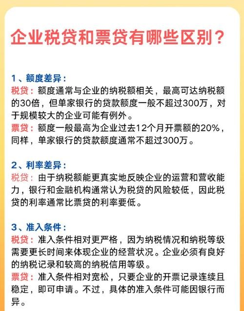 企业向银行贷款涉税处理