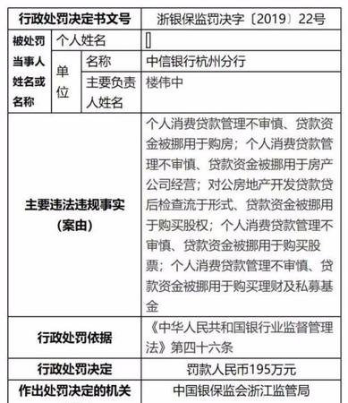 资金方考察企业贷款，全面了解与审慎决策