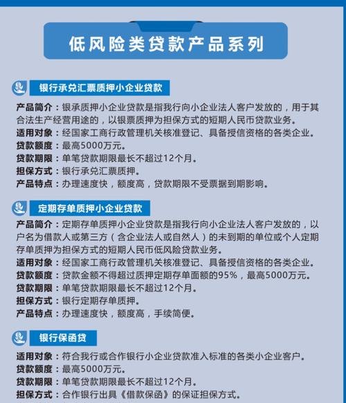 企业信用贷款，银行卡选择与注意事项