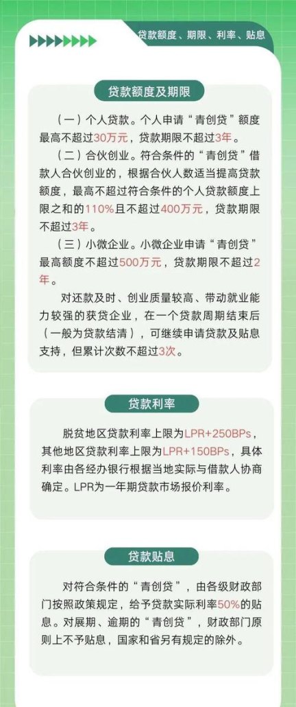 银行贷款助力企业自筹资金