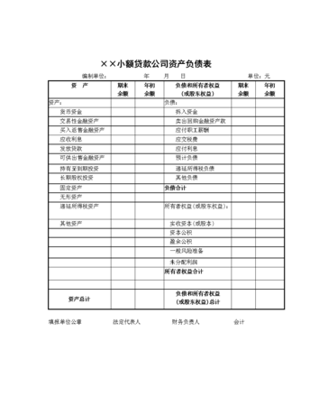 企业向银行贷款财务报表怎么做