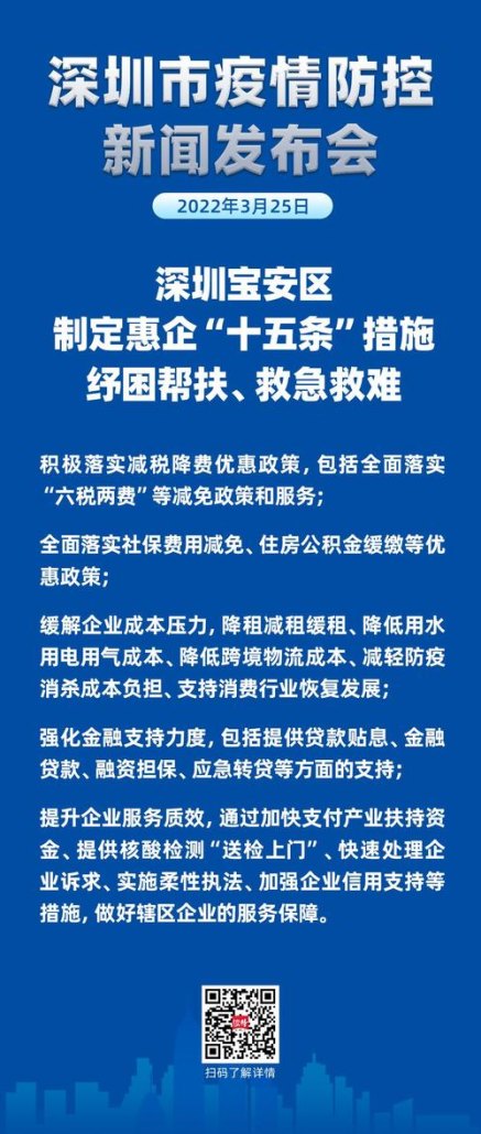 深圳宝安区贷款贴息项目，助力企业发展的有力举措