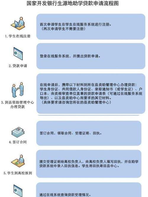 支付宝企业信用贷款申请攻略