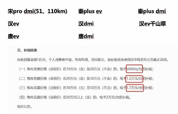 深圳宝安区第二批企业贷款补贴政策解读及申请指南