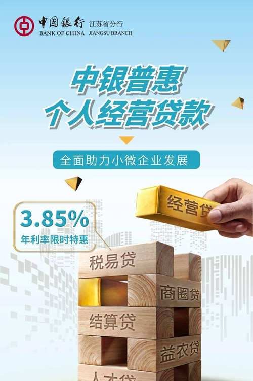 小微企业贷抵押贷款，助力企业发展的金融工具