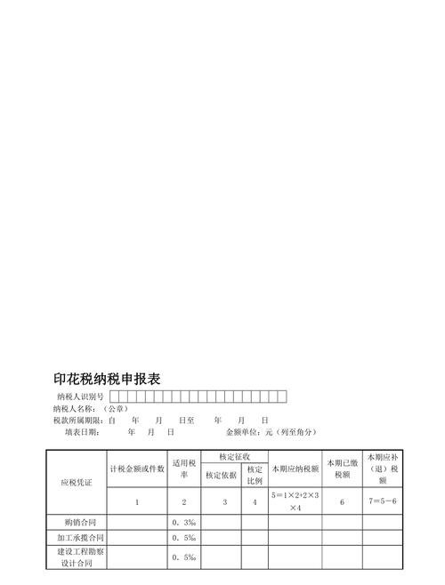 企业向银行贷款需申报印花税，你了解吗？