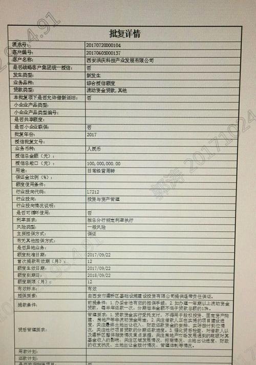 国资企业银行贷款授信政策