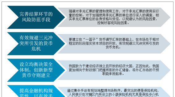 企业银行贷款分割使用的风险与应对策略