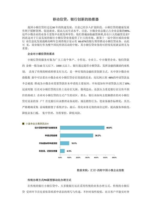  银行贷款，企业发展的助推器