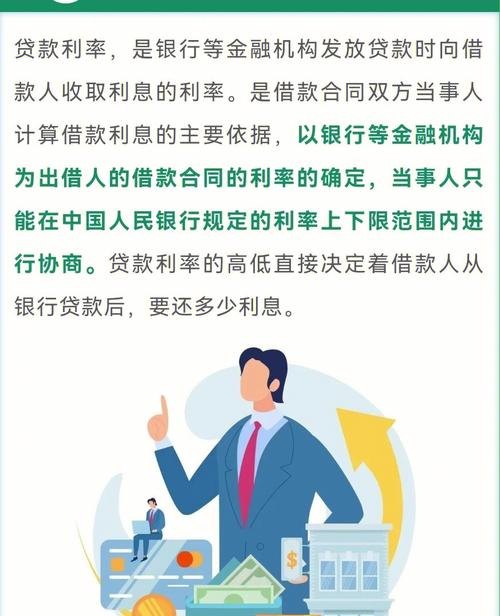 企业到银行贷款利率，影响因素与决策因素