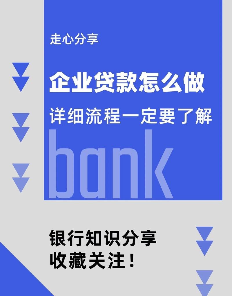 银行贷款——企业发展的重要助力