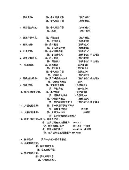 银行贷款给企业银行会计分录