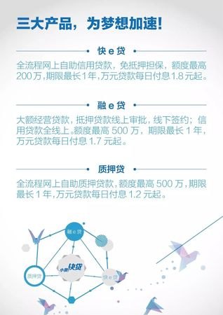 小微企业扶持资金贷款，助力小微企业发展的重要途径