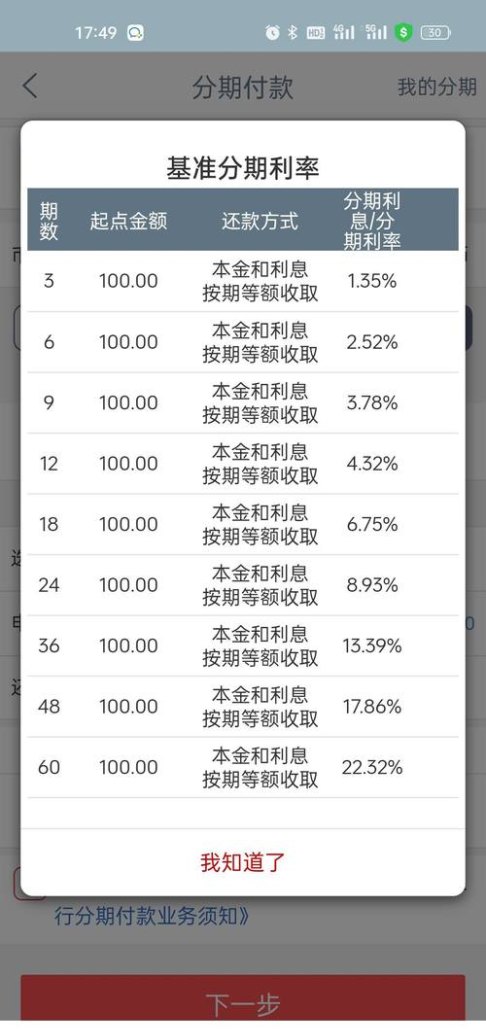 工行小企业信用贷款期限最长