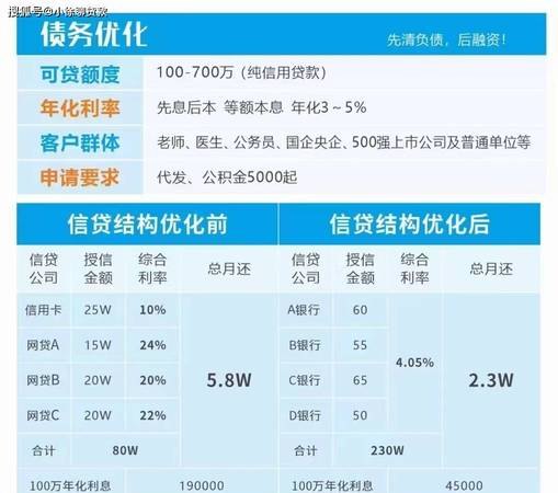 债务重组利得盘盈，解析与案例分析