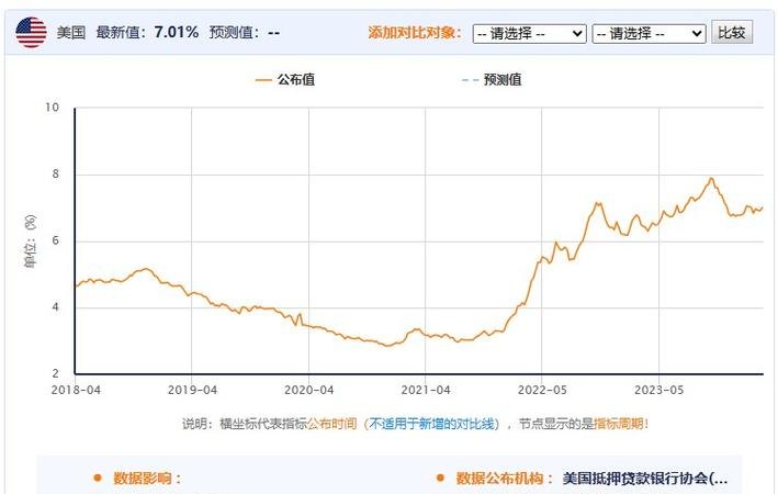 企业国外信用贷款利率，影响因素与应对策略