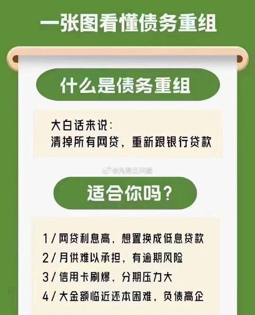 融资性债务重组，策略、影响与未来展望