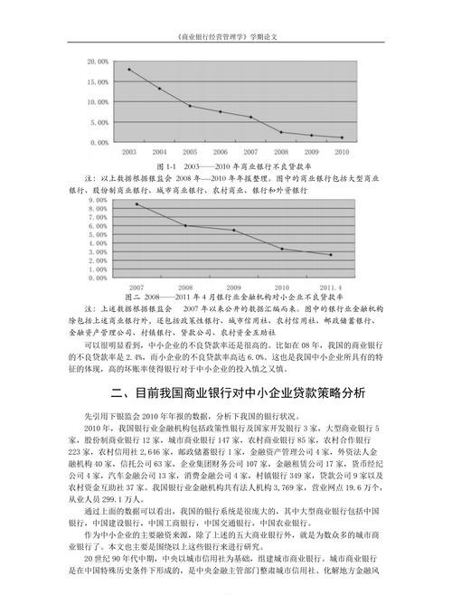 我国商业银行贷款对大型企业的影响及应对策略