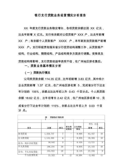 企业向银行贷款的经营情况分析