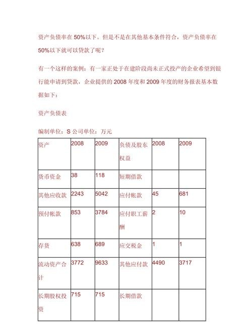 银行贷款看企业什么指标