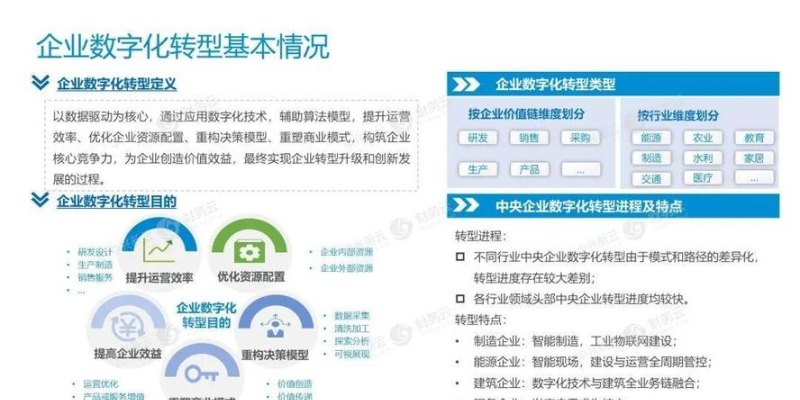 债务重组的绩效，企业财务重塑与市场活力提升的双重路径