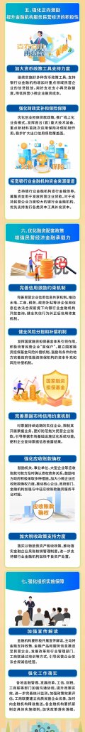 民营企业银行贷款优惠政策，助力企业发展的重要举措