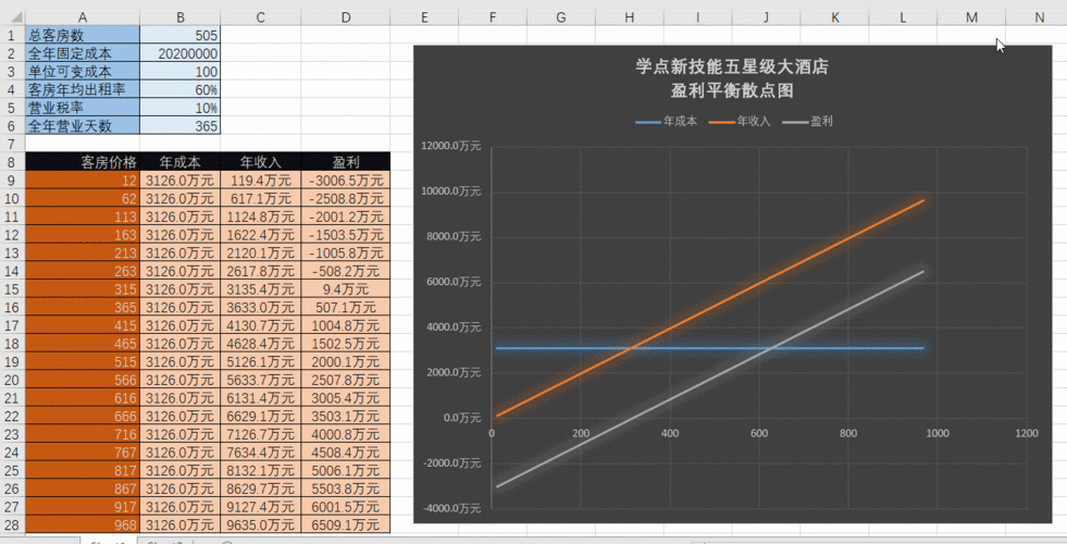 债务重组前大涨，市场动态与策略分析