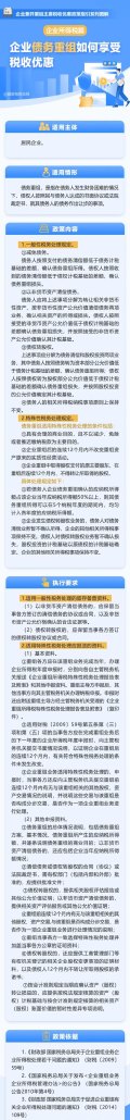 企业债务重组与破产，策略、挑战与解决方案